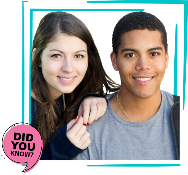 Picture of a teenage boy and girl and two text clouds that read “Did you know?”